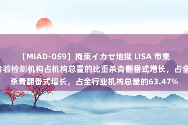 【MIAD-059】拘束イカセ地獄 LISA 市集监管总局：10年来民营考验检测机构占机构总量的比重杀青翻番式增长，占全行业机构总量的63.47%